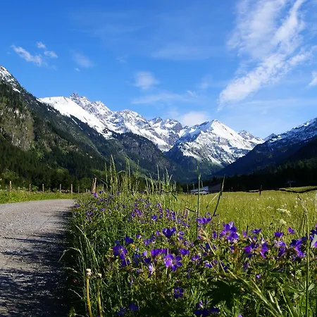 Anger Oberstdorf